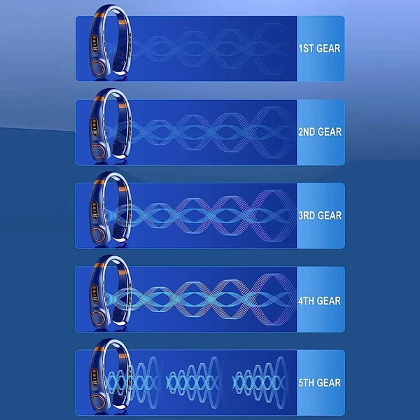 ChillMate Portable Neck Fan